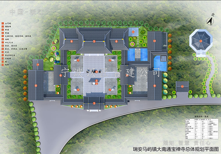 古建筑群消防保護設計方案